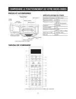 Предварительный просмотр 39 страницы Bosch HMV9302 Use And Care Manual