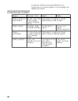 Preview for 29 page of Bosch hobs Operating Instructions Manual