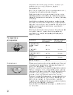 Preview for 61 page of Bosch hobs Operating Instructions Manual