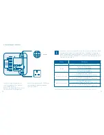 Preview for 10 page of Bosch Home controller AA Instruction Manual