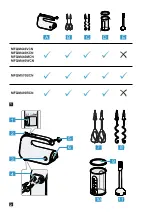 Preview for 3 page of Bosch HomeProfessional MFQM CN Series User Manual