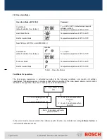 Preview for 3 page of Bosch HP200-1 Technical Manual