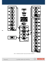 Preview for 6 page of Bosch HP200-1 Technical Manual