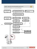 Preview for 43 page of Bosch HP200-1 Technical Manual