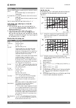 Предварительный просмотр 11 страницы Bosch HPC 410 Installation Instructions For Contractors