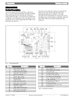 Preview for 4 page of Bosch HPC Installation, Operation And Maintenance Manual