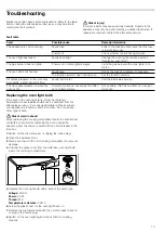 Предварительный просмотр 13 страницы Bosch HSB734355Z Instruction Manual