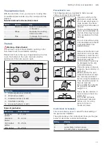 Предварительный просмотр 11 страницы Bosch HSB737357Z Instruction Manual