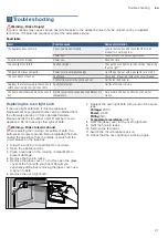 Предварительный просмотр 21 страницы Bosch HSB737357Z Instruction Manual