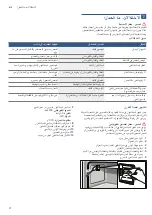 Preview for 56 page of Bosch HSB738257 M Instruction Manual