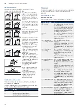 Предварительный просмотр 10 страницы Bosch HSB738357M Instruction Manual