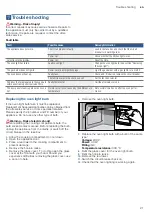 Предварительный просмотр 21 страницы Bosch HSB738357M Instruction Manual