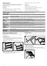 Preview for 12 page of Bosch HSE421124U Instruction Manual