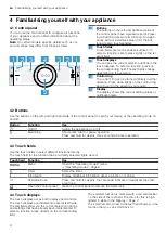 Preview for 6 page of Bosch HSG636B 1 Series User Manual And Installation Instructions