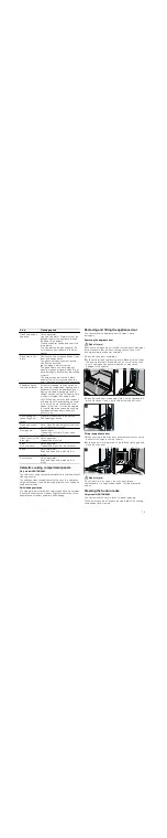 Preview for 15 page of Bosch HSG732155M Instructions For Installation And Use Manual