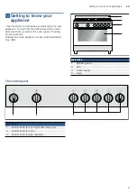 Preview for 9 page of Bosch HSG734357Z Instruction Manual