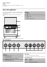 Preview for 6 page of Bosch HSG736355M Instruction Manual