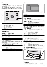 Preview for 7 page of Bosch HSG736355M Instruction Manual