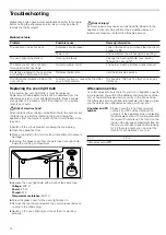 Preview for 14 page of Bosch HSG736355M Instruction Manual