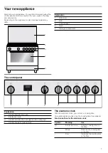 Предварительный просмотр 7 страницы Bosch HSG737356Z Instruction Manual