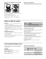 Preview for 24 page of Bosch HSG738256M Instruction Manual