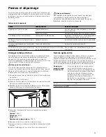 Preview for 29 page of Bosch HSG738256M Instruction Manual