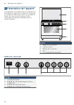 Предварительный просмотр 32 страницы Bosch HSG738257 Instruction Manual