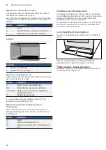 Предварительный просмотр 34 страницы Bosch HSG738257 Instruction Manual