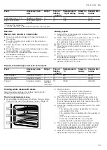 Preview for 43 page of Bosch HSG936A 1 Series User Manual And Installation Instructions