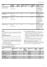 Preview for 47 page of Bosch HSG936A 1 Series User Manual And Installation Instructions