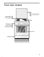 Preview for 9 page of Bosch HSN 232 B Instruction Manual