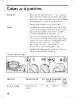 Preview for 18 page of Bosch HSN 232 B Instruction Manual