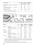 Preview for 20 page of Bosch HSN 232 B Instruction Manual