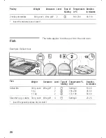 Preview for 26 page of Bosch HSN 232 B Instruction Manual