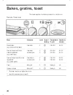 Preview for 28 page of Bosch HSN 232 B Instruction Manual