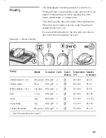 Предварительный просмотр 27 страницы Bosch HSN 252 B Instruction Manual