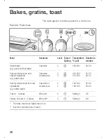 Предварительный просмотр 30 страницы Bosch HSN 252 B Instruction Manual