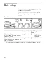 Предварительный просмотр 32 страницы Bosch HSN 252 B Instruction Manual