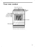 Preview for 9 page of Bosch HSN 2522 Instruction Manual