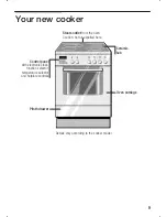 Preview for 9 page of Bosch HSN 382 C Instruction Manual