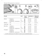 Preview for 30 page of Bosch HSN 382 C Instruction Manual