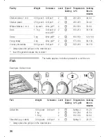 Preview for 36 page of Bosch HSN 382 C Instruction Manual