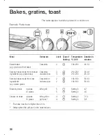 Preview for 38 page of Bosch HSN 382 C Instruction Manual