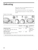 Preview for 46 page of Bosch HSN 382 C Instruction Manual