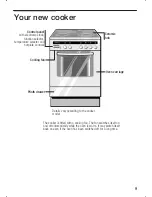 Предварительный просмотр 9 страницы Bosch HSN 385 E Instruction Manual