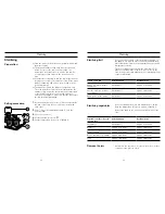 Предварительный просмотр 17 страницы Bosch HSS202M Operating Instructions Manual