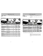 Предварительный просмотр 35 страницы Bosch HSS202M Operating Instructions Manual