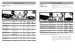 Предварительный просмотр 41 страницы Bosch HSS352A Operating Instructions Manual