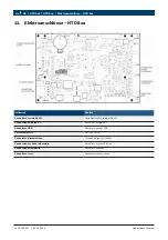 Предварительный просмотр 48 страницы Bosch HTD 6 Series Service Manual