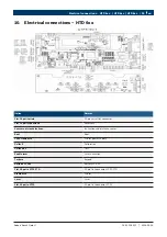 Предварительный просмотр 93 страницы Bosch HTD 6 Series Service Manual